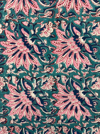 Teal Pink Double Bedsheet with Pillow Covers