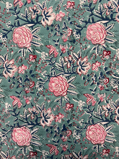 Sea Green Pink Petals Double Bedsheet with Pillow Covers